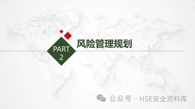 PPT - 【課件】風險管理-不可不知的風險管理方法（風險管理ppt范本）