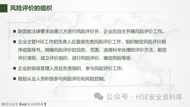 PPT - 【課件】風險管理-不可不知的風險管理方法（風險管理ppt范本）