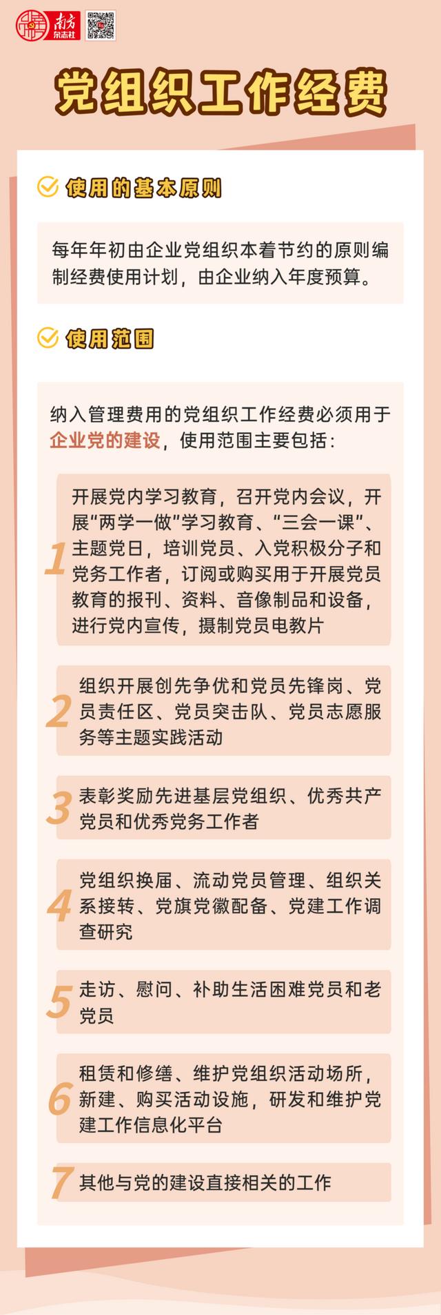 3.85億元黨費用于這件事！黨費的使用范圍包括哪些方面？（黨費使用的范圍包括哪幾個方面）