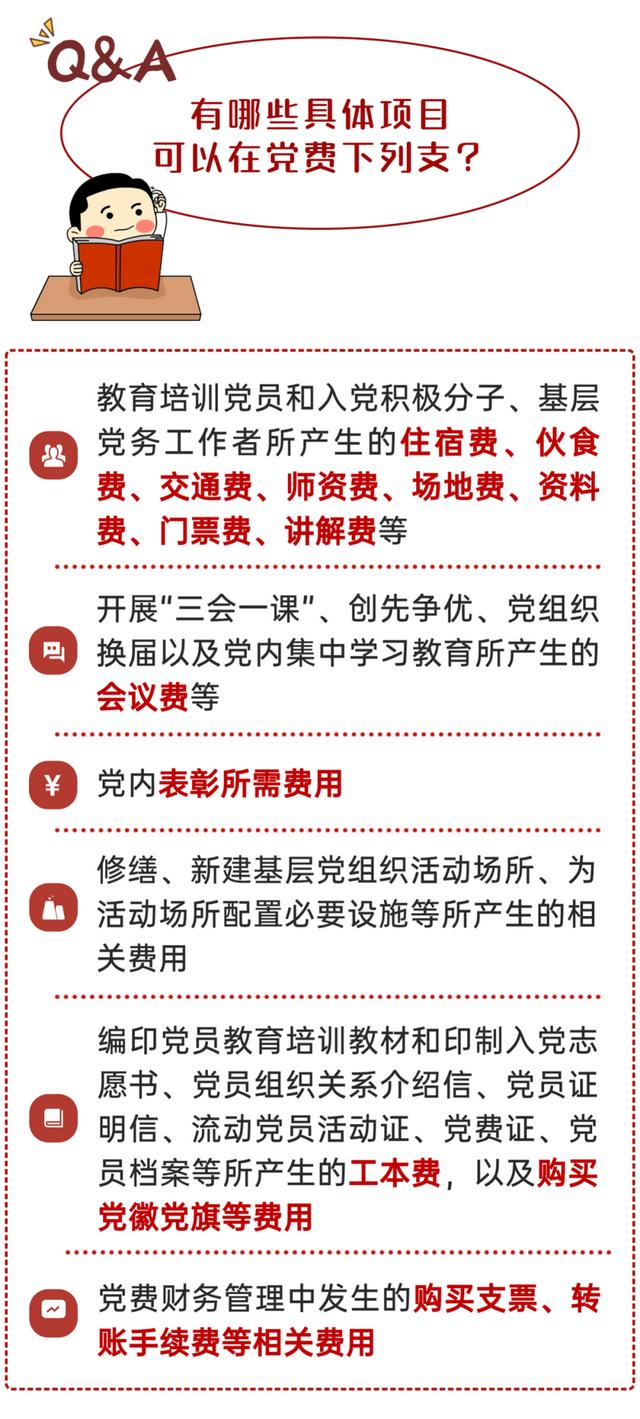 3.85億元黨費用于這件事！黨費的使用范圍包括哪些方面？（黨費使用的范圍包括哪幾個方面）