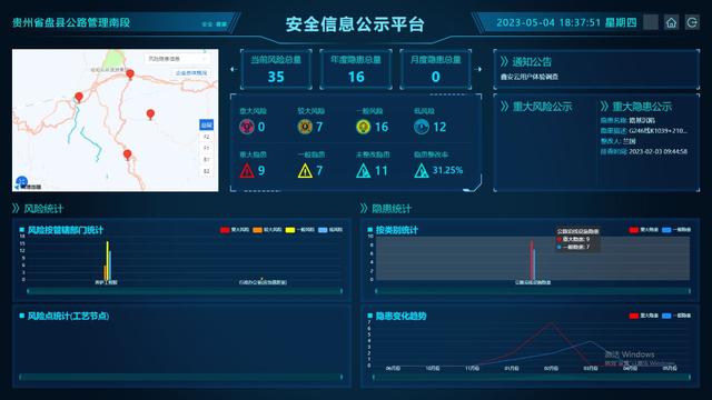 盤縣公路管理南段：黨建引領(lǐng) 全面推進各項工作高質(zhì)量開展（黨建引領(lǐng)公路發(fā)展）