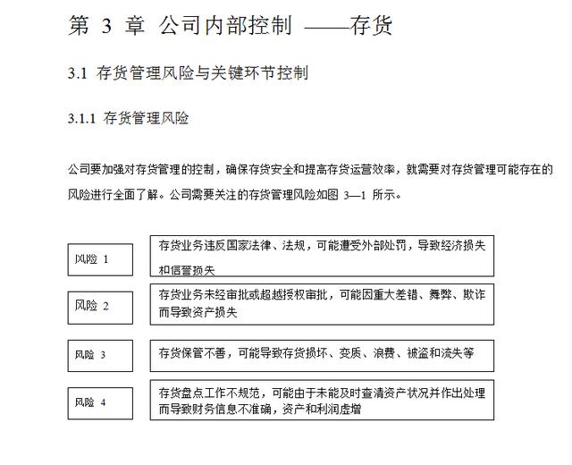 740頁《企業內控管理》包括資金+采購+風險+預算+股權投資+合同（企業內部控制資金活動風控導圖）