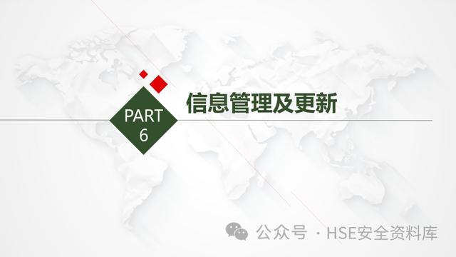 PPT - 【課件】風險管理-不可不知的風險管理方法（風險管理ppt范本）
