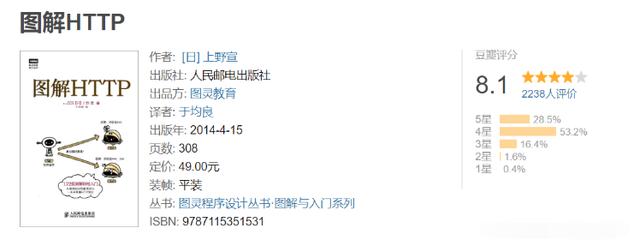 強(qiáng)烈推薦10本程序員必讀的書(shū)（強(qiáng)烈推薦10本程序員必讀的書(shū)籍）