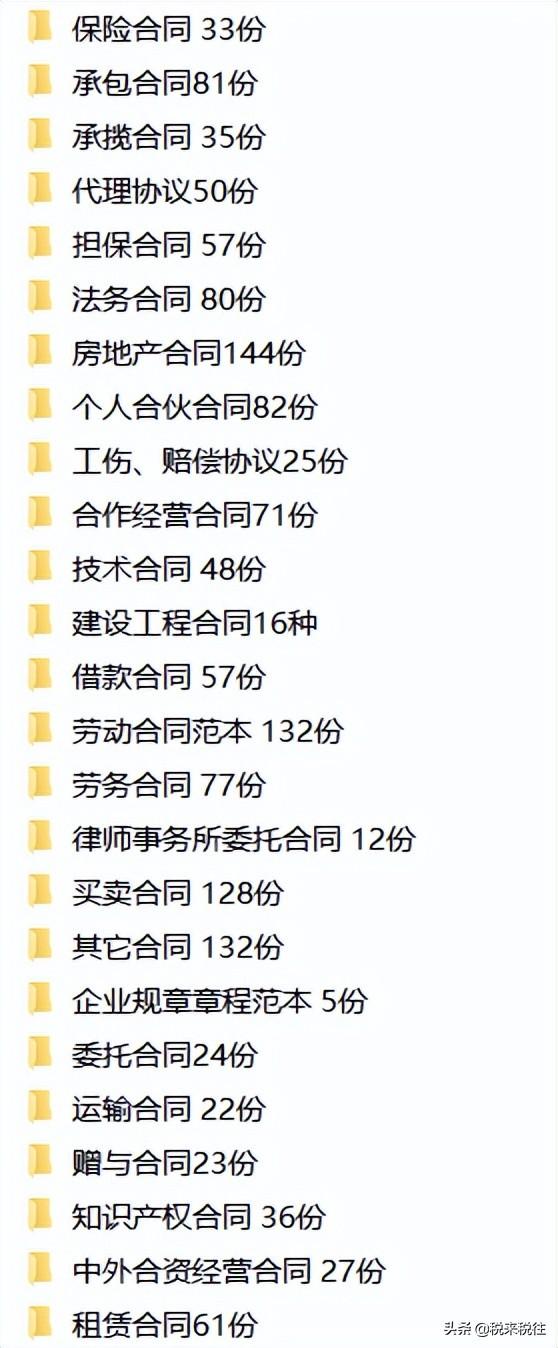 財務合同管理大全.doc （ 直接套用 ）（財務的合同管理包括）