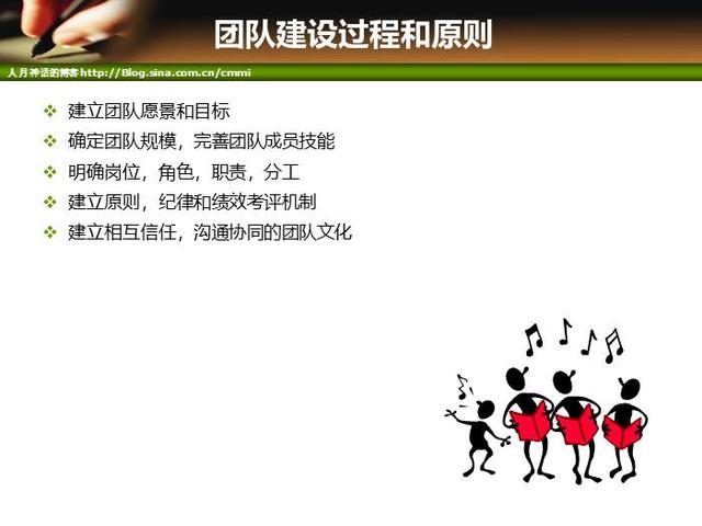 IT項目管理培訓-人力資源管理（it項目管理培訓課程）