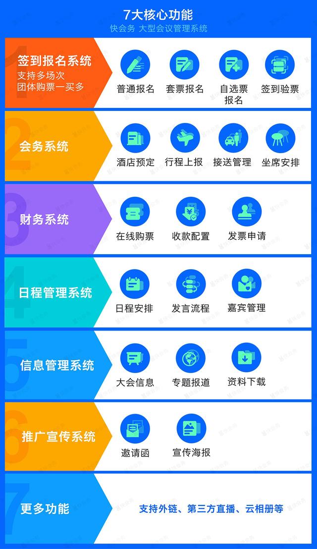 如何高效專業(yè)地辦好一場國際會議？（如何做好國際性會議的準備工作）