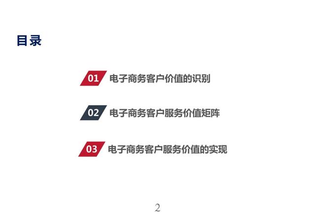 這個(gè)“電子商務(wù)客戶關(guān)系的實(shí)現(xiàn)——價(jià)值創(chuàng)造與提升”太絕了！（電子商務(wù)客戶價(jià)值的重要性）