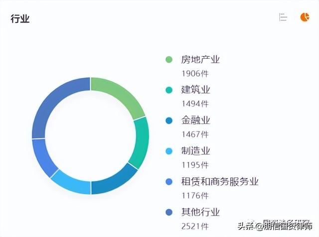 國有企業合同領域的合規管理（國有企業合同領域的合規管理體系包括）_1