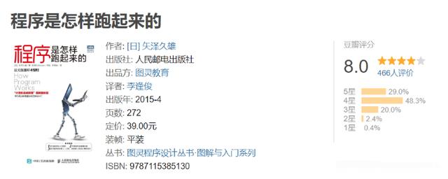 強(qiáng)烈推薦10本程序員必讀的書(shū)（強(qiáng)烈推薦10本程序員必讀的書(shū)籍）
