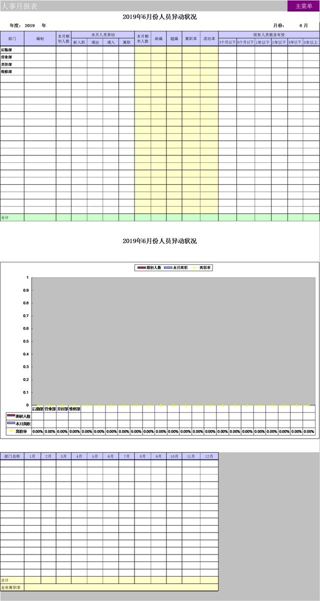 人事檔案管理系統(tǒng)-做人力資源的不二之選（人力資源檔案室）
