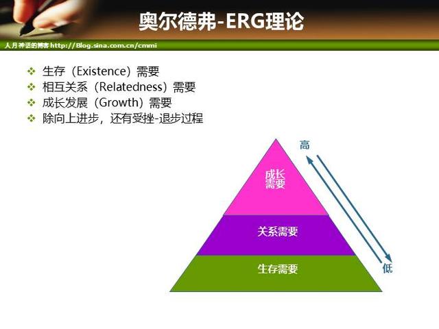IT項目管理培訓-人力資源管理（it項目管理培訓課程）