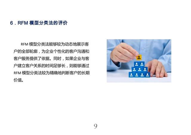 這個(gè)“電子商務(wù)客戶關(guān)系的實(shí)現(xiàn)——價(jià)值創(chuàng)造與提升”太絕了！（電子商務(wù)客戶價(jià)值的重要性）