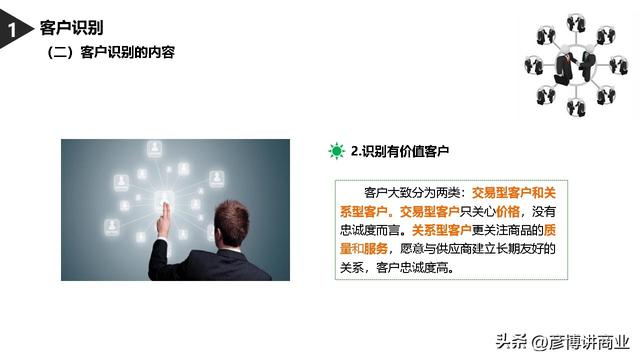 客戶關(guān)系管理理論（客戶關(guān)系管理理論與應(yīng)用第三版課后答案）