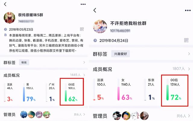 微信讀書app漫畫涉黃調查：有人每天看黃漫9小時，也有未成年