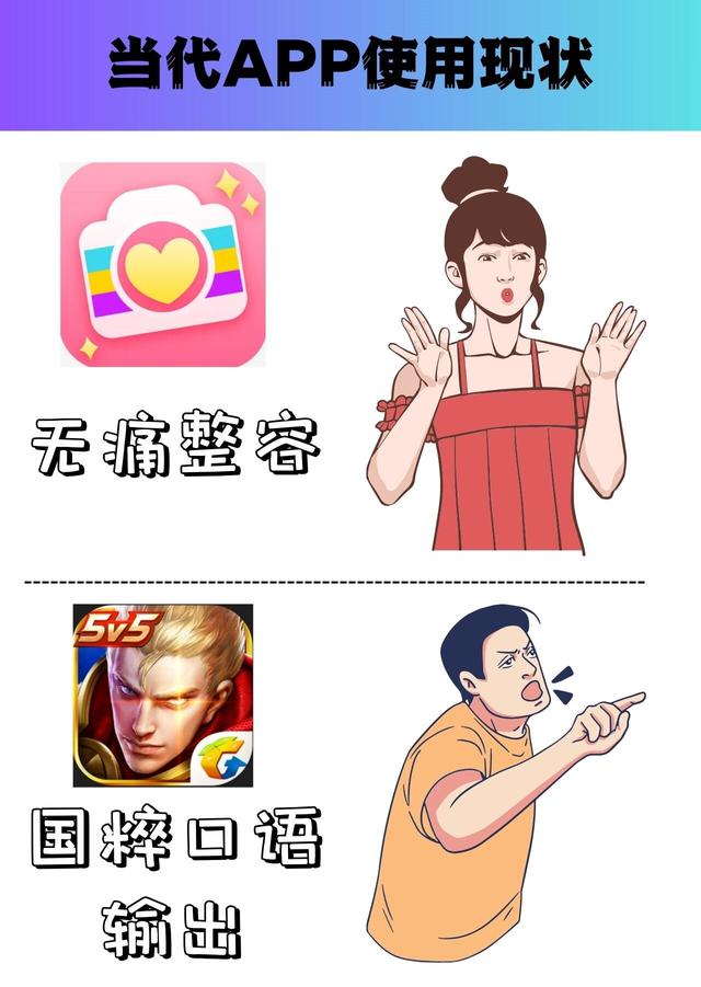 當代APP使用現(xiàn)狀，簡直不要太真實！