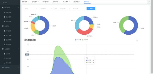 11個最佳開源免費的視頻會議系統，接私活創業拿去改改（視頻會議開源軟件）
