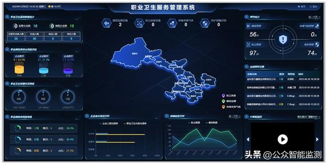職業(yè)安全健康管理系統(tǒng)助力職業(yè)病防治管理（職業(yè)病安全健康管理體系運行模式）