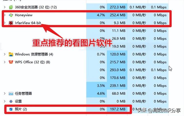 電腦看圖軟件太多了，你感覺哪款最好用呢（電腦好用的看圖軟件知乎）