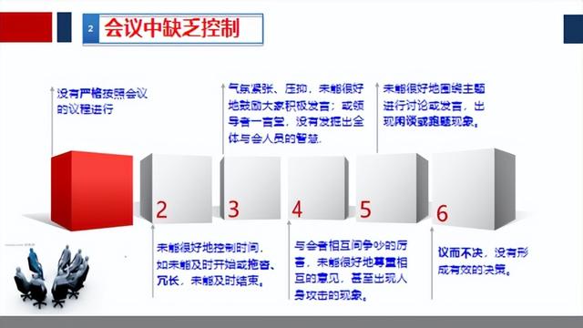 高效會(huì)議（高效會(huì)議的5個(gè)標(biāo)準(zhǔn)）
