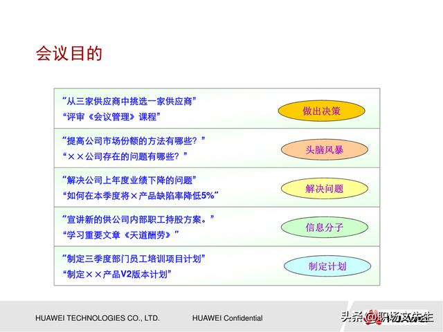 會議管理的方法，53頁華為高效會議管理培訓，會議成功的要素（華為會議管理案例）