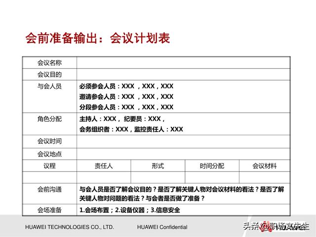 會議管理的方法，53頁華為高效會議管理培訓，會議成功的要素（華為會議管理案例）