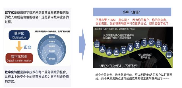 對CRM體系的正確認識，到底是什么？（對crm體系的正確認識,到底是什么呢）