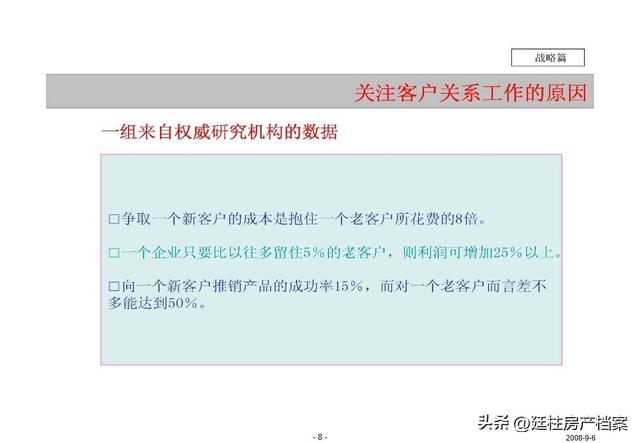 萬科的房地產客戶關系管理(85)頁（萬科地產的客戶關系管理案例分析）