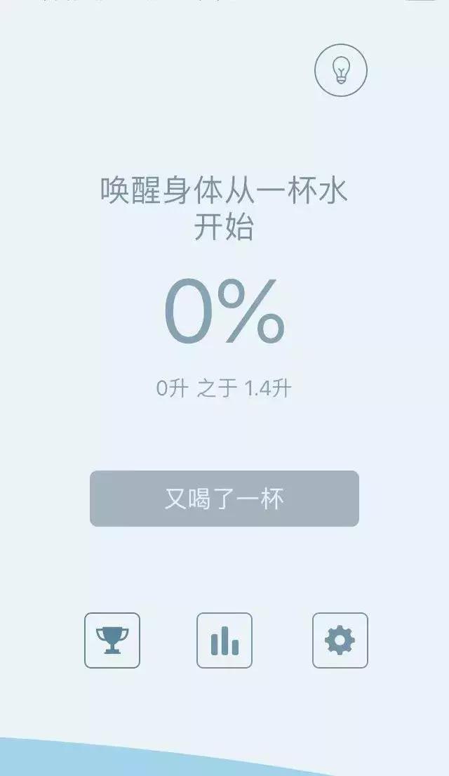 11款美妝博主們都在用的寶藏APP，拯救爛臉、手殘！（美妝博主的軟件）