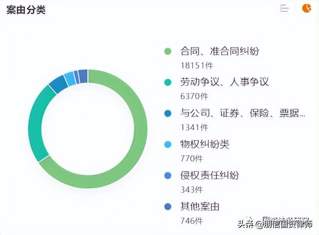 國有企業合同領域的合規管理（國有企業合同領域的合規管理體系包括）_1