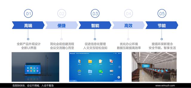 怎么選擇適合自己?jiǎn)挝坏臒o(wú)紙化會(huì)議系統(tǒng)？（無(wú)紙化會(huì)議系統(tǒng)配置方案）