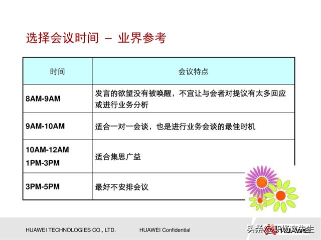 會議管理的方法，53頁華為高效會議管理培訓，會議成功的要素（華為會議管理案例）