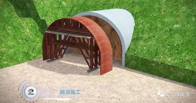 BIM如何減少投入，增加產出？（bim如何減少投入,增加產出）