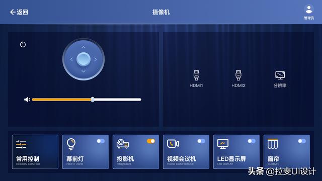 廣泛受歡迎的會議管理系統，觸摸屏的UI設計，科技視覺與效率結合