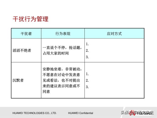 會議管理的方法，53頁華為高效會議管理培訓，會議成功的要素（華為會議管理案例）