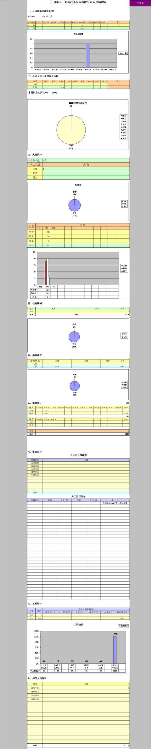 人事檔案管理系統(tǒng)-做人力資源的不二之選（人力資源檔案室）