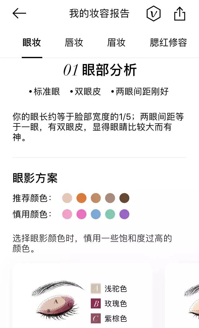 11款美妝博主們都在用的寶藏APP，拯救爛臉、手殘！（美妝博主的軟件）