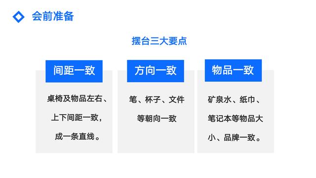 建議妥存，一份非常詳細的“會議服務流程”，很實用！（會議服務詳細流程有哪些-）