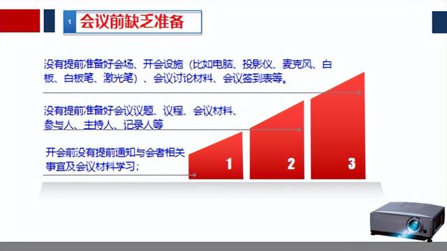 高效會(huì)議（高效會(huì)議的5個(gè)標(biāo)準(zhǔn)）
