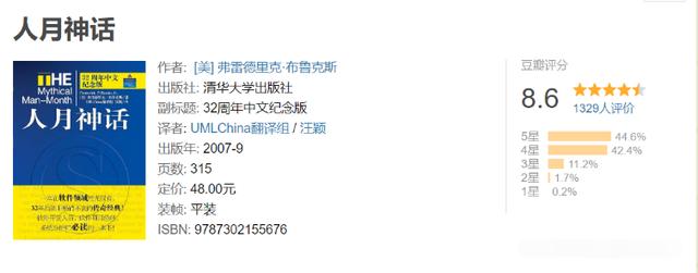 強(qiáng)烈推薦10本程序員必讀的書(shū)（強(qiáng)烈推薦10本程序員必讀的書(shū)籍）