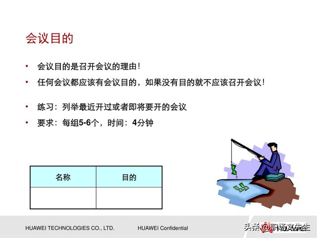 會議管理的方法，53頁華為高效會議管理培訓，會議成功的要素（華為會議管理案例）