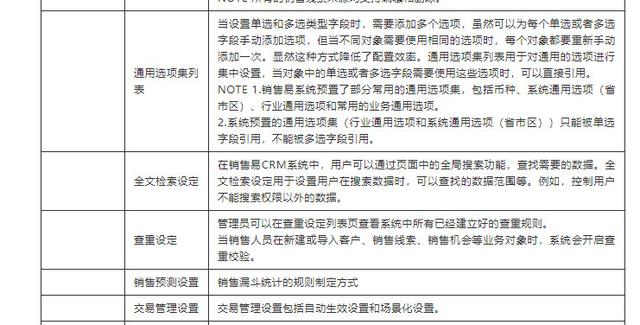 倒推后臺系統——看穿CRM客戶管理系統