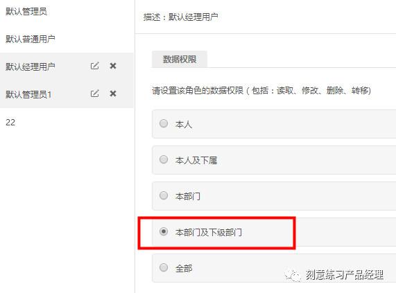 倒推后臺系統——看穿CRM客戶管理系統