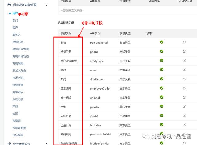 倒推后臺系統——看穿CRM客戶管理系統