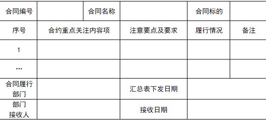 合同管理辦法（合同管理辦法2023）_1