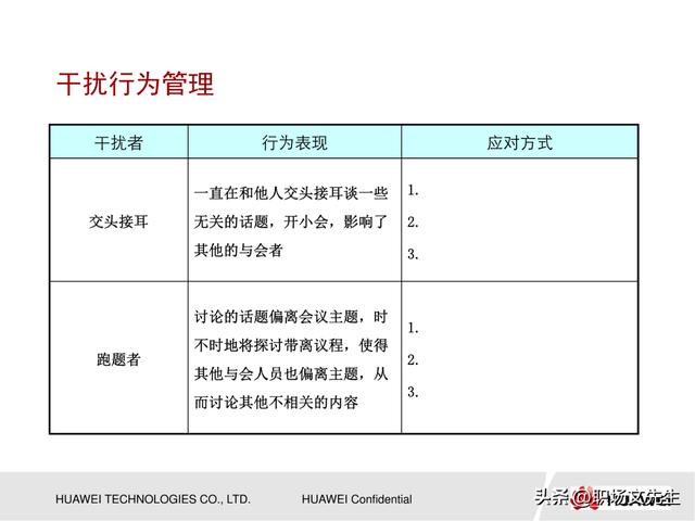 會議管理的方法，53頁華為高效會議管理培訓，會議成功的要素（華為會議管理案例）