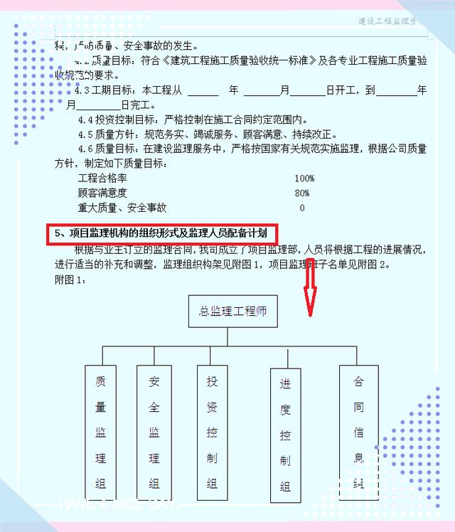 項目監理細則范本！包含監理全方面表格！高清word版可下載（項目監理規范）
