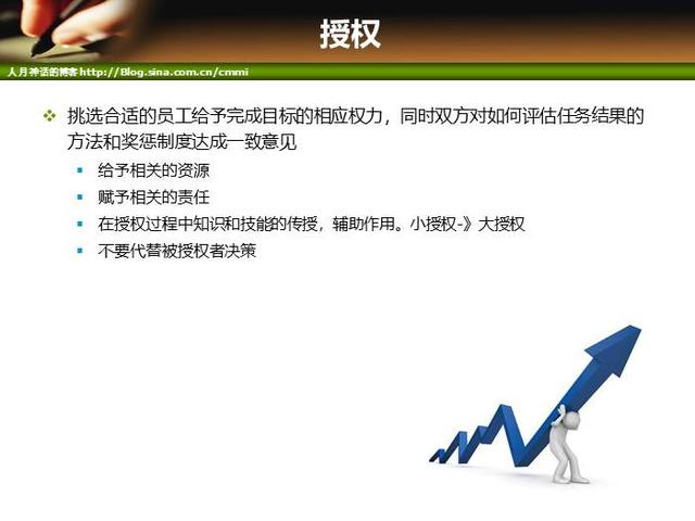 IT項目管理培訓-人力資源管理（it項目管理培訓課程）