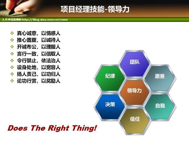 IT項目管理培訓-人力資源管理（it項目管理培訓課程）