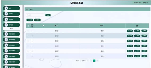 基于SpringBoot的“人事管理系統(tǒng)”的設(shè)計與實現(xiàn)